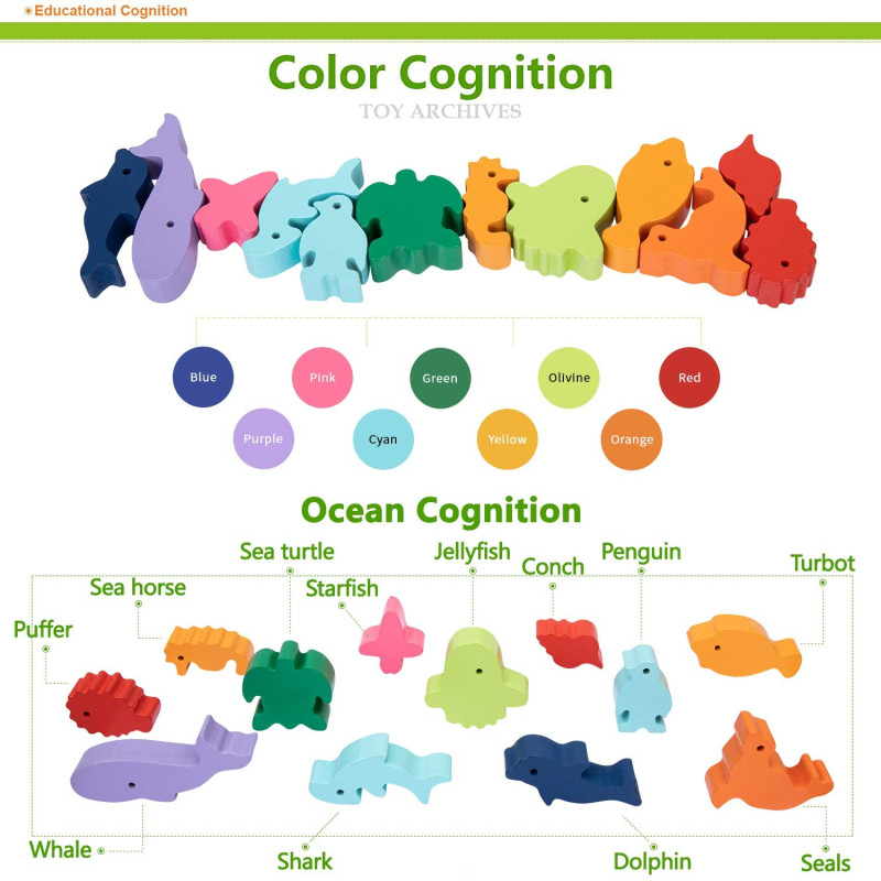 New Children Montessori Wooden - đánh giá và giá Board Game Question